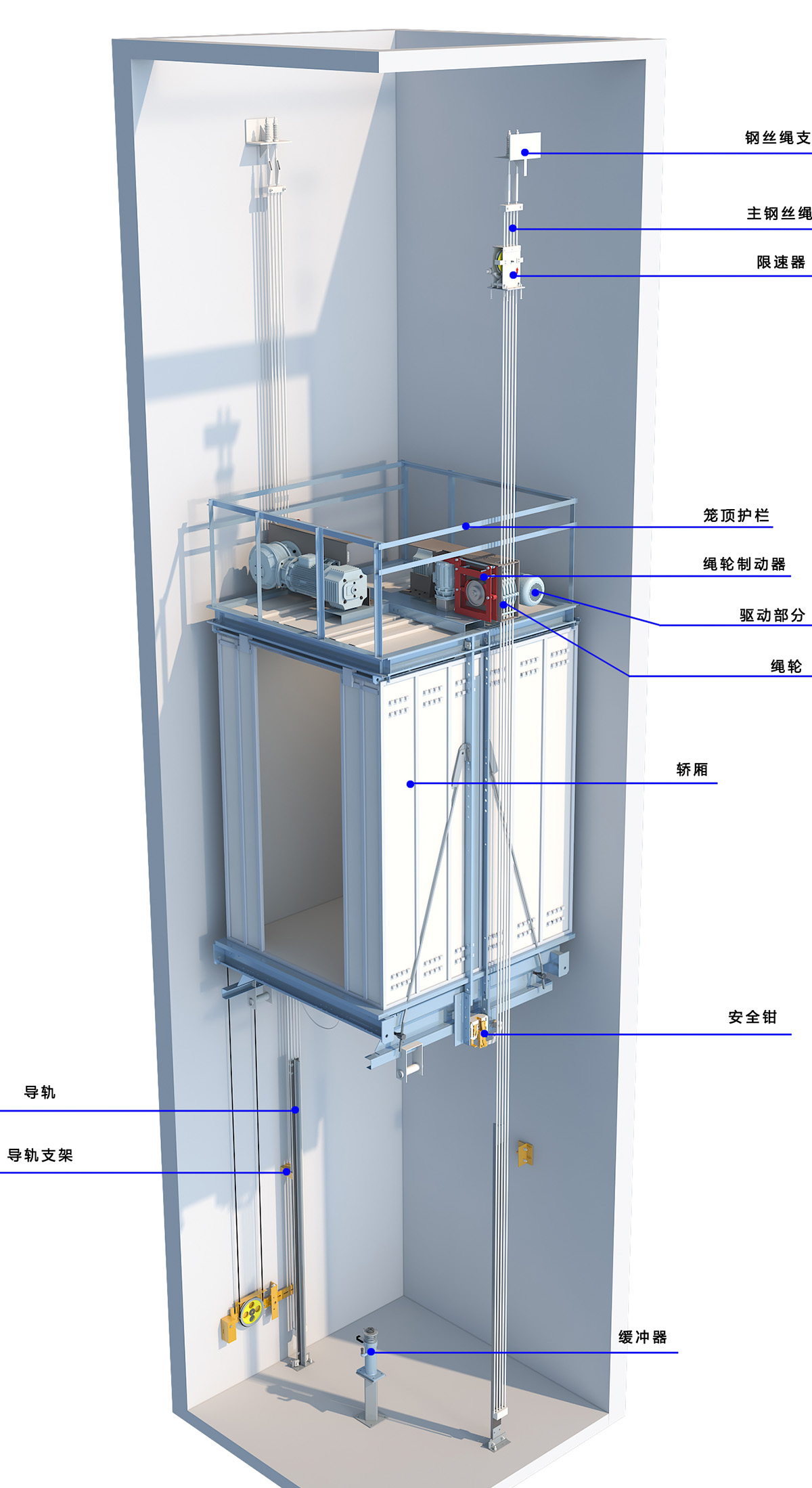 电梯剖视3D渲染图片制作_高维动画制作公司 电梯剖视3D渲染图片制作_高维动画制作公司